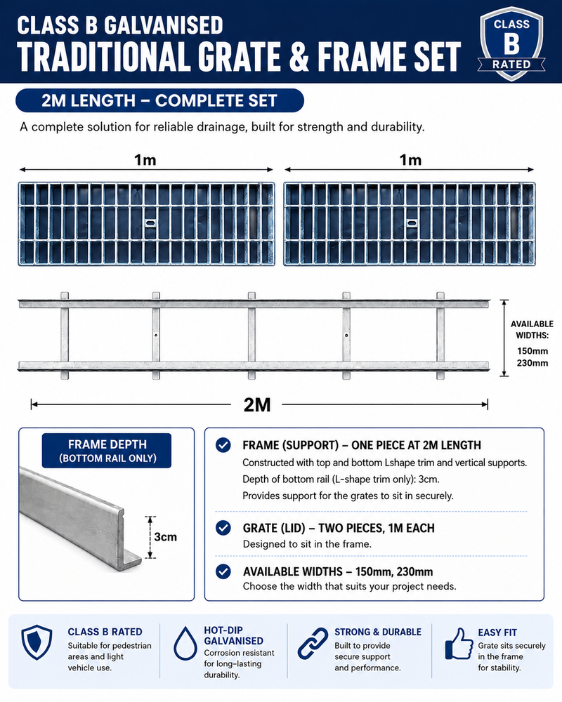 Class B Galvanised Steel Grates and Frames Complete Set 230mm 30mm 2m