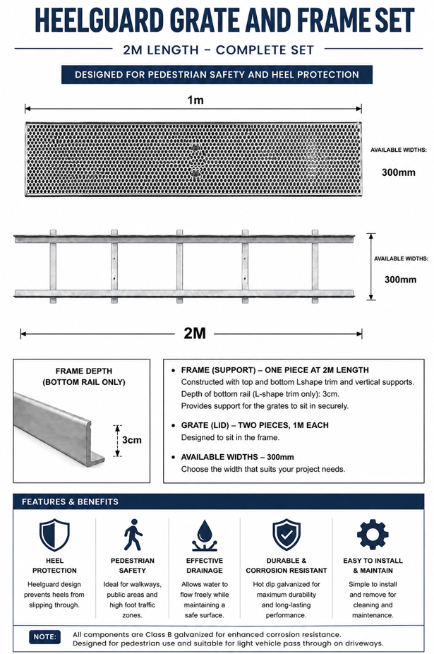 Class B Galvanised Steel Heelguard Grate and Frame Complete Set 300mm 30mm 2m