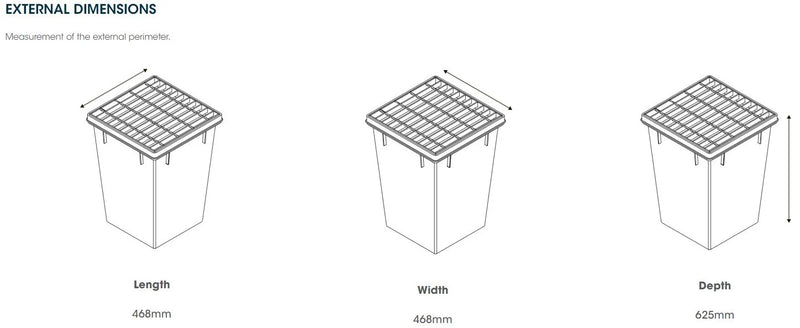 Reln Series 410 Pit complete with Galvanised Steel Class A Grate