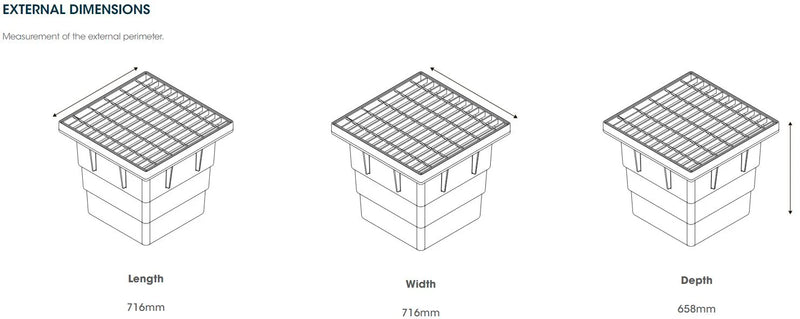 Series 600 Pit complete with Galvanised Steel Class A Grate