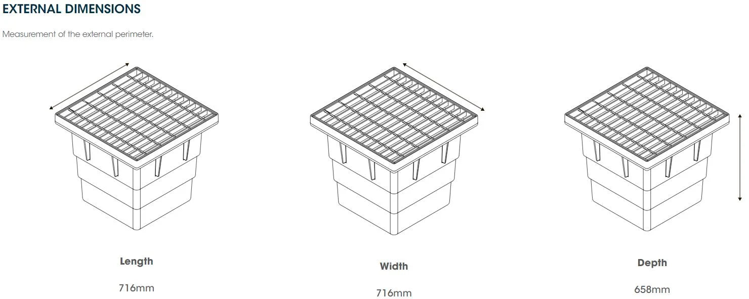 Series 600 Pit complete with Galvanised Steel Class A Grate