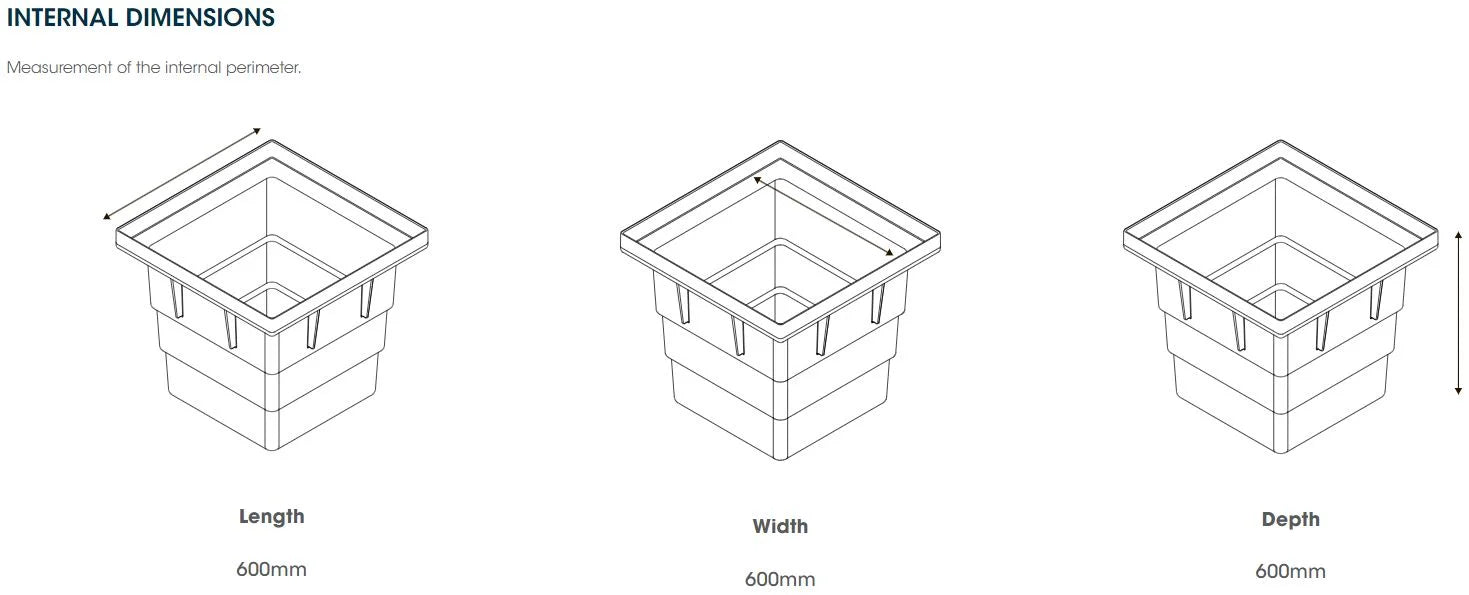 Series 600 Pit complete with Galvanised Steel Class A Grate