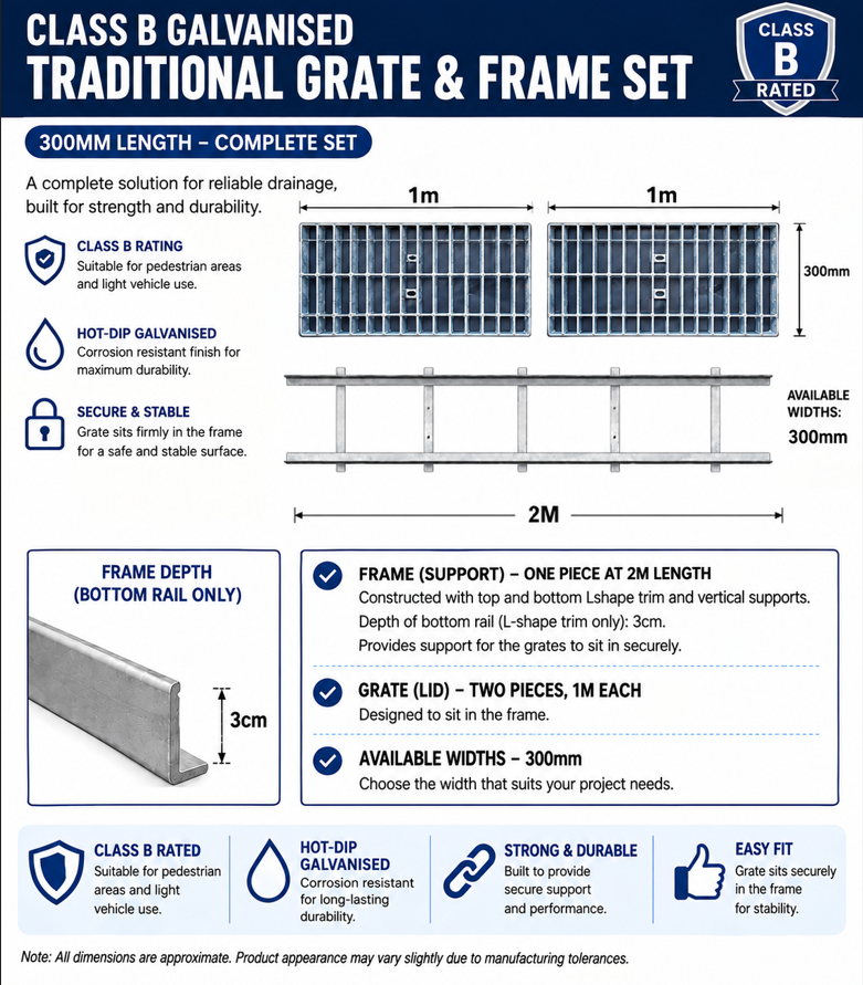 Class B Galvanised Steel Grates & Frames Complete Set 300mm 30mm 2m