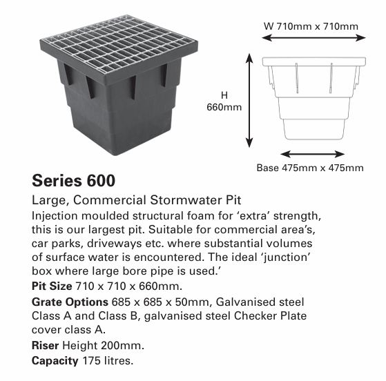 Class B Galvanised Heelguard Grate to Suit Reln 600 Series Pit | 685 x 685 x 50mm