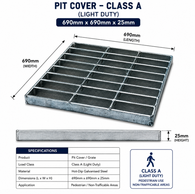 Galvanised Steel Square Pit Cover Class A Grate Only to Fit Reln Series 600 Pits