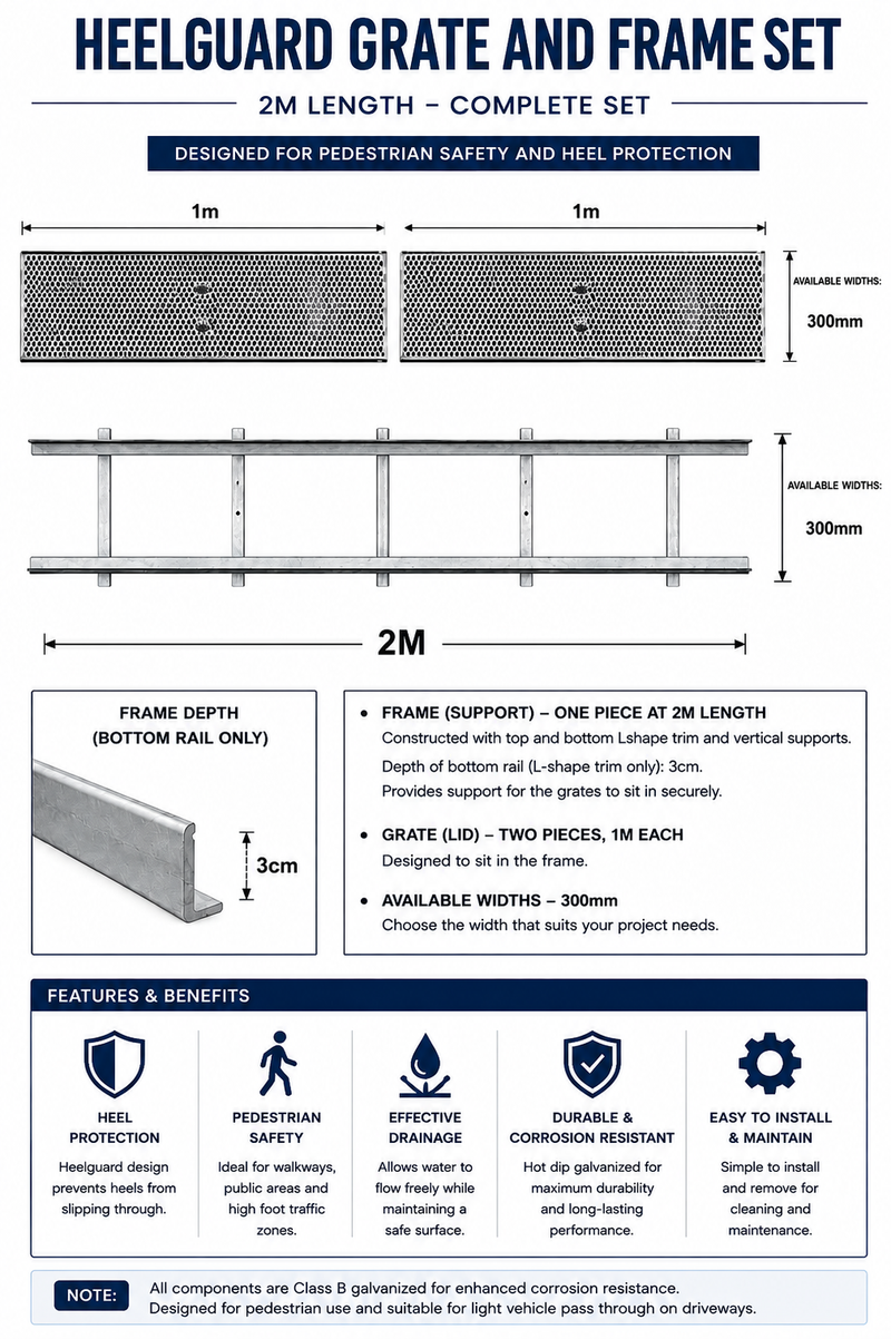 Class B Galvanised Steel Heelguard Grate and Frame Complete Set 300mm 30mm 2m