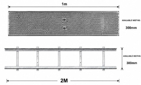 Class B Galvanised Steel Heelguard Grate and Frame Complete Set 300mm 30mm 2m