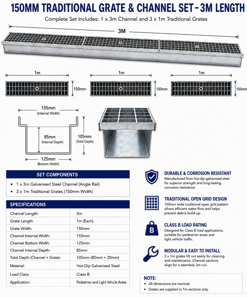 Class B Hot-Dipped Galvanised Traditional Grate and Channel Drainage Set - 3 Sizes Available