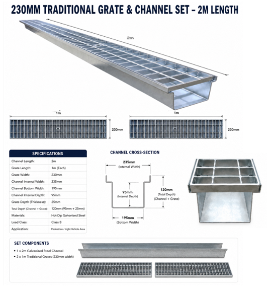 Class B Hot-Dipped Galvanised Traditional Grate and Channel Drainage Set - 3 Sizes Available