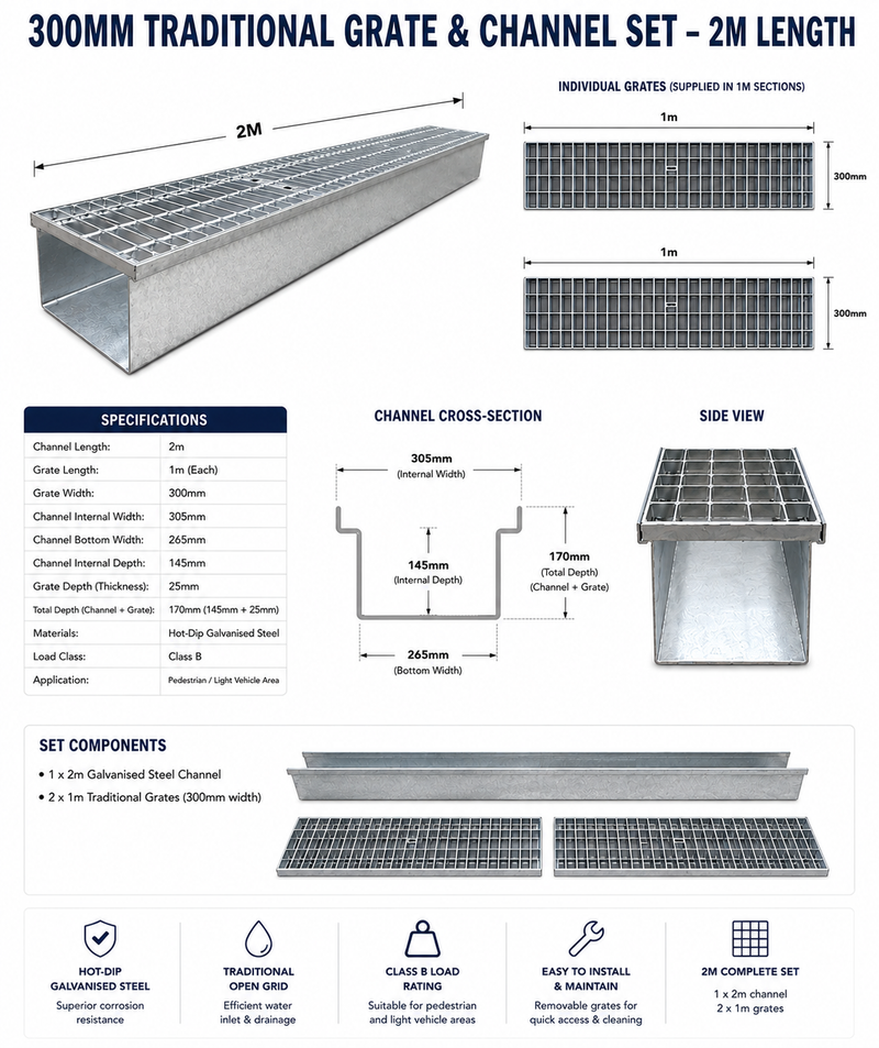 Class B Hot-Dipped Galvanised Traditional Grate and Channel Drainage Set - 3 Sizes Available
