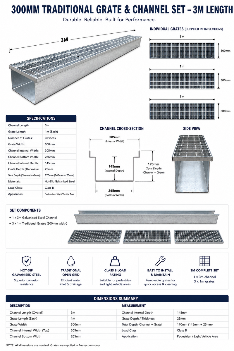 Class B Hot-Dipped Galvanised Traditional Grate and Channel Drainage Set - 3 Sizes Available