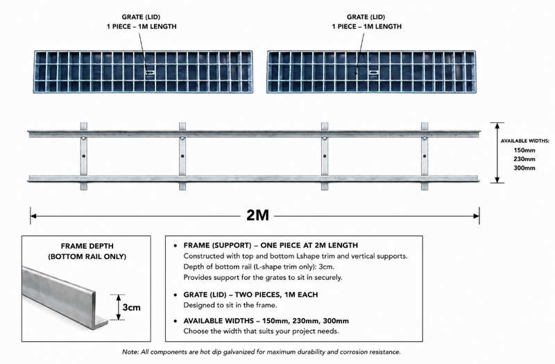Class B Galvanised Steel Grates and Frames Complete Set 230mm 30mm 2m