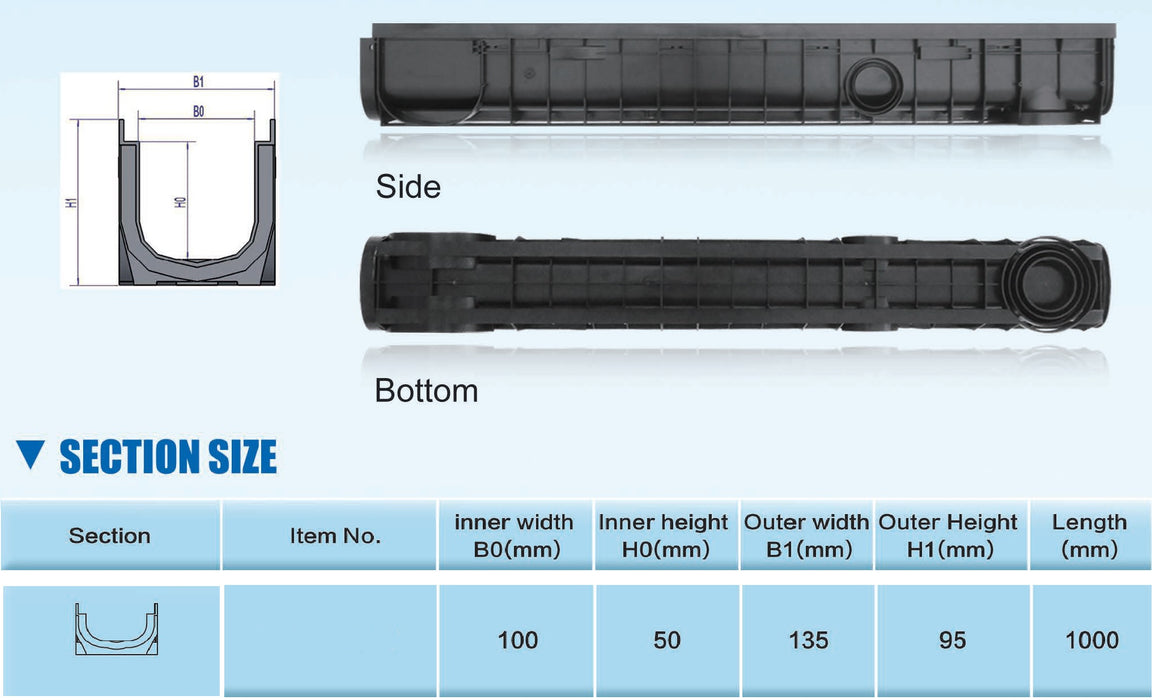 Plastic Drainage Channel Grate Plastic Drainage Channels