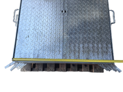 Checkplate