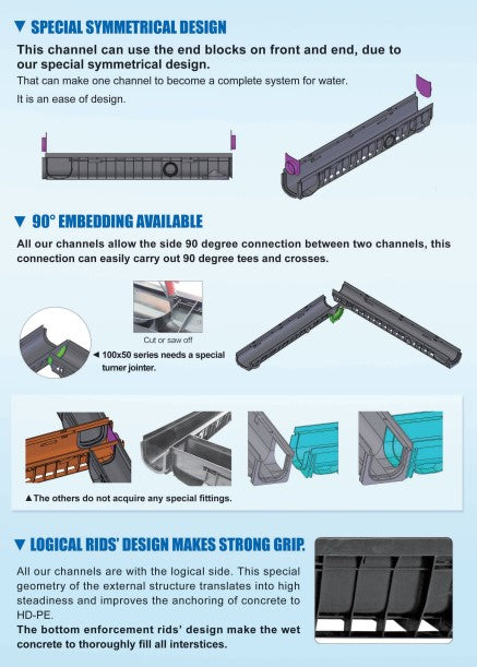 Plastic Drainage Channel Grate Set Galvanised Steel Grate